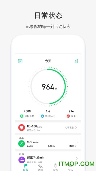 奇瑞穿戴