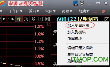 宏源证券大智慧软件