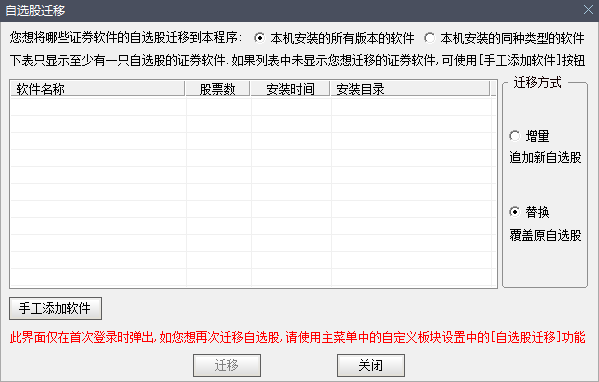 国盛睿