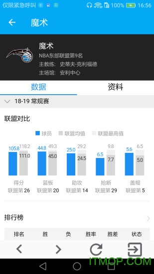加油中国体育社区v3.2.3 安卓版