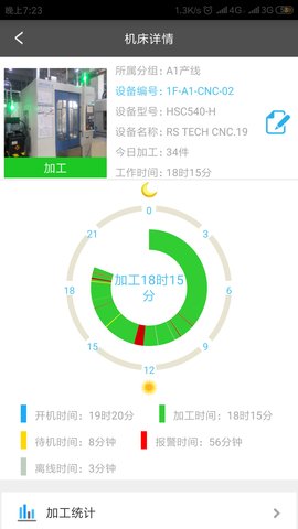 华中数控云管家v5.10.614 安卓版