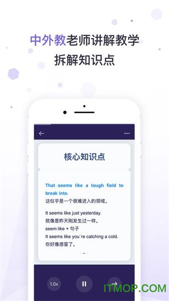 潘多拉英语苹果版下载