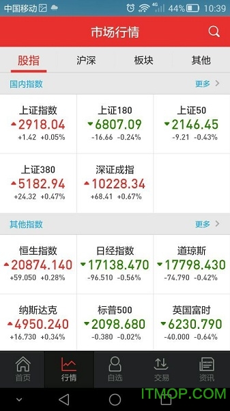 开源手机证券app