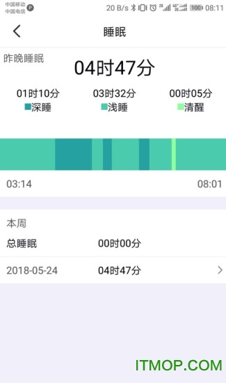 Ferace d3手环v1.0.3.4 安卓版