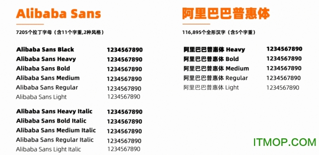 阿里巴巴普惠体完整版免费版