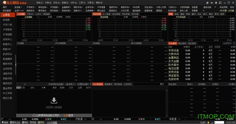 东方财富终端免费版