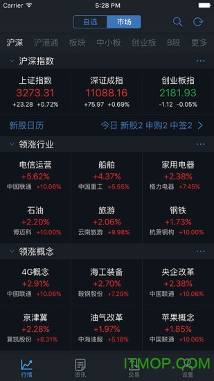 东方财富证券通达信手机版