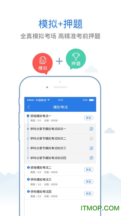 医学专升本