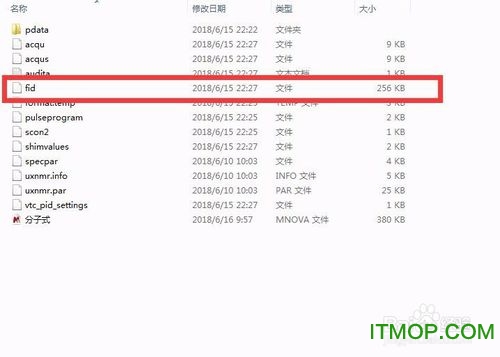 Mestrenova的入门