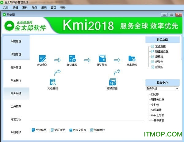 金太郎财务管理系统v1.0.1 官方版