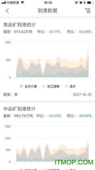E点钢v3.0.3 安卓版