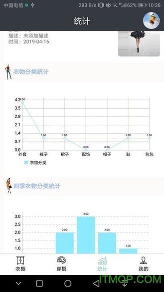 超级衣橱手机版v3.0.0 安卓版