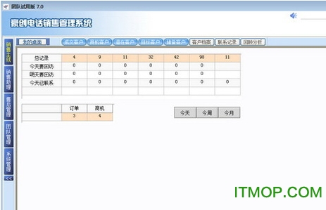 豪创电话销售管理系统 crmv7.0 官方版