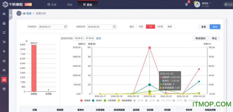 千帆掌柜收银系统v2.6.0.0 通用版