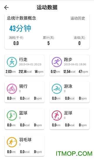 DuoWear(智能穿戴)v1.1.4 安卓版