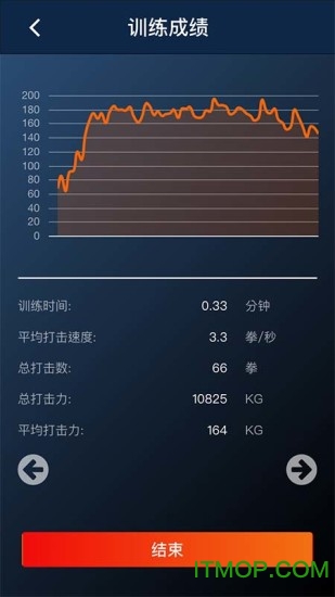 XFORCE(智能传感器)软件v1.5.1 安卓版