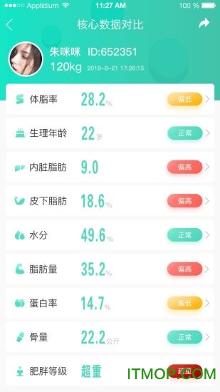 健轻