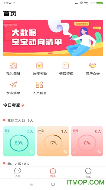 葱米园长版