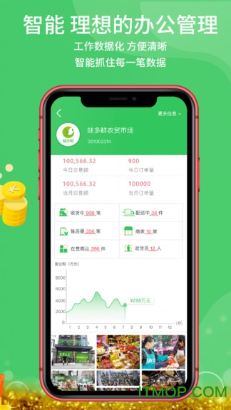 添菜运营端v1.0 安卓版