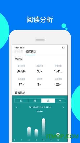 阅读记录