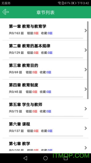 特岗教师小学英语题库v1.2.180702 安卓版