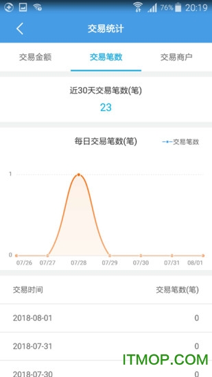 拉卡拉招财考拉v3.0.7安卓版