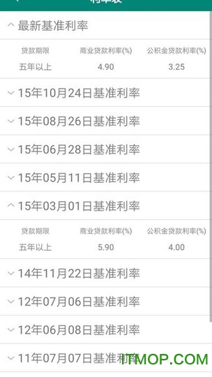 蓝狮子房贷计算器软件v1.0.2 安卓版