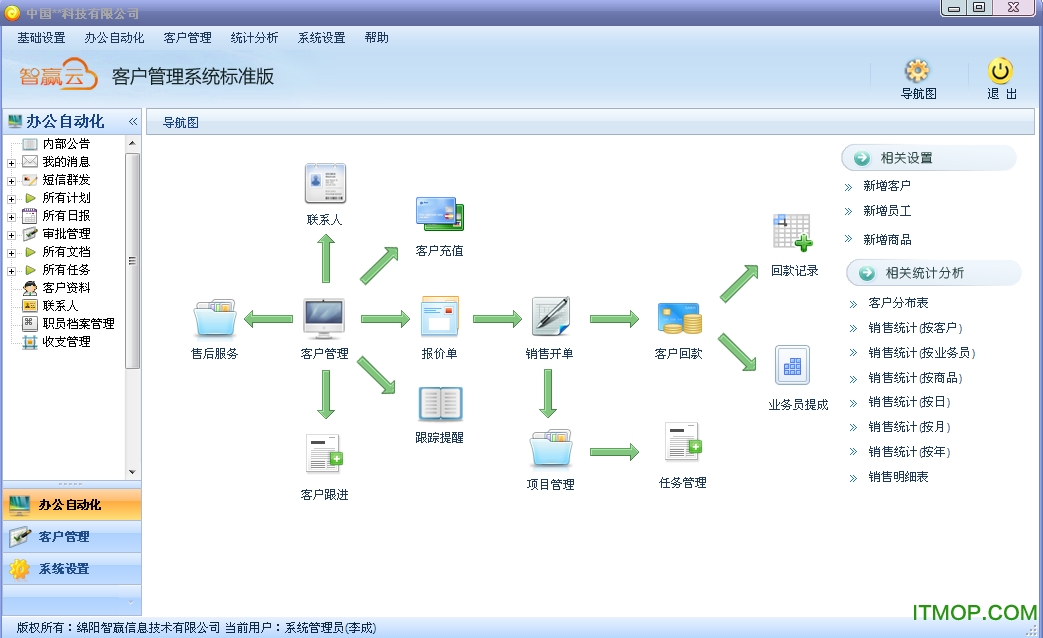 智赢云CRM客户管理系统v2.1 标准版
