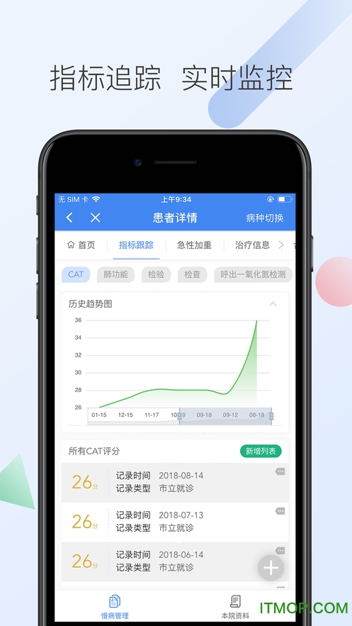 南京市立医护