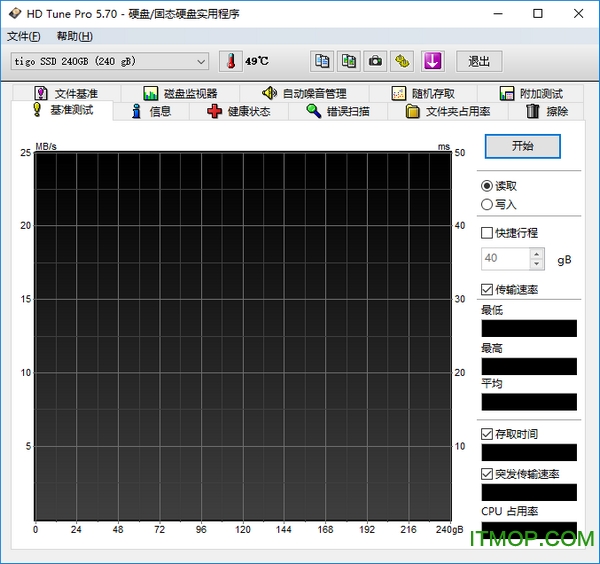 hdtune硬盘检测工具v5.75 汉化绿色版