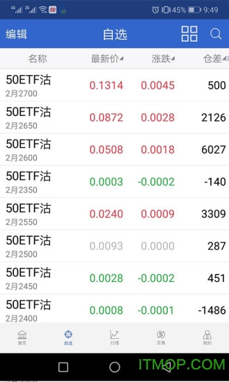 中山证券汇点期权通app