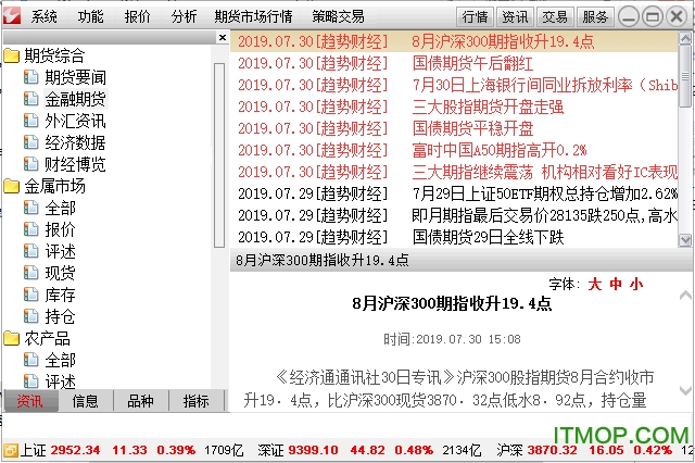 通达信期货通