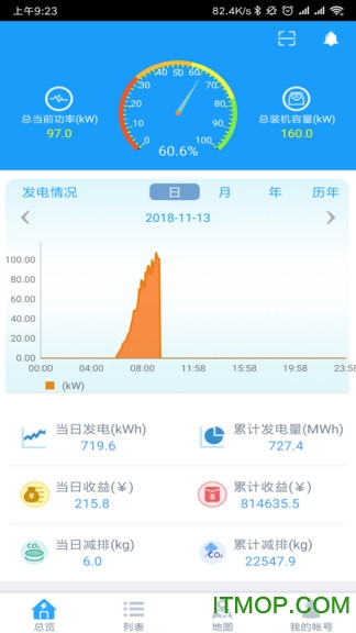 护光者软件