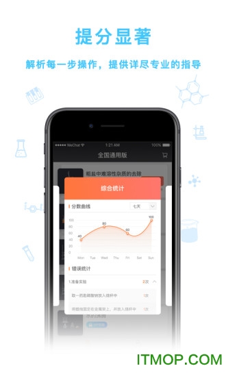 化学实验加试