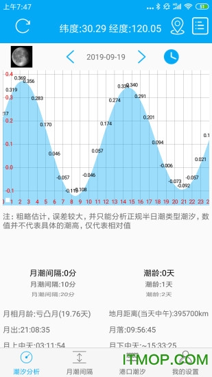 月相潮汐表v4.1安卓版