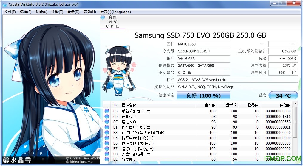 CrystalDiskInfo萌妹版v8.3.2 官方版