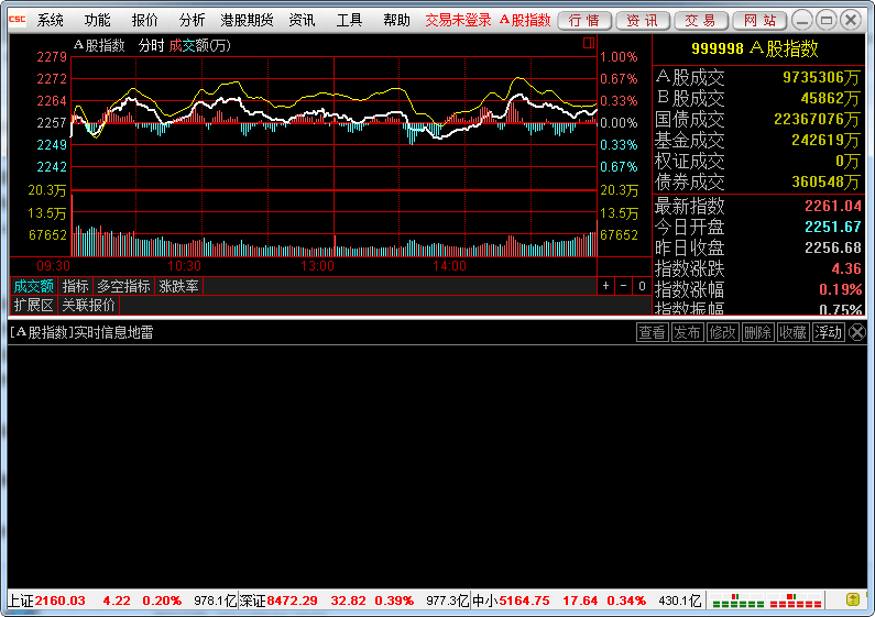 中信建投网上交易通达信