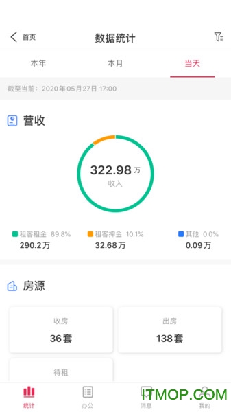 智慧管理云v1.8.18 安卓版