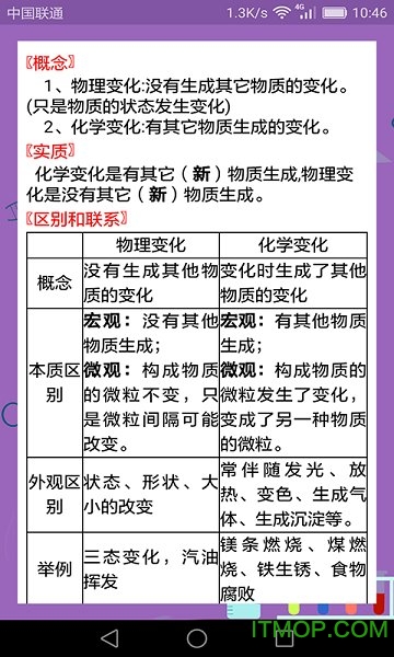 初中化学课堂app