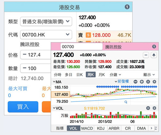 富途牛牛for mac
