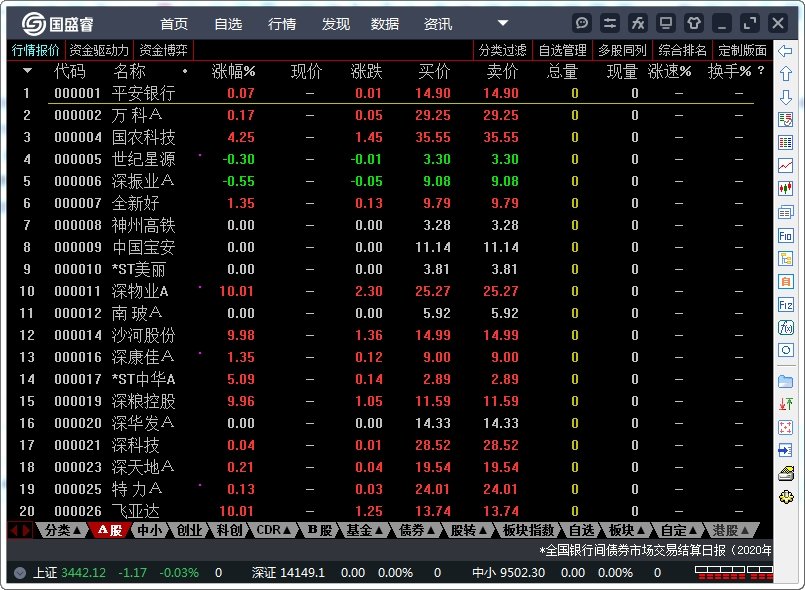 国盛证券通达信版网上交易系统v1.23 官方最新版