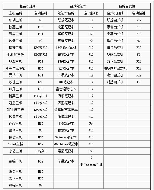 红手指模拟器
