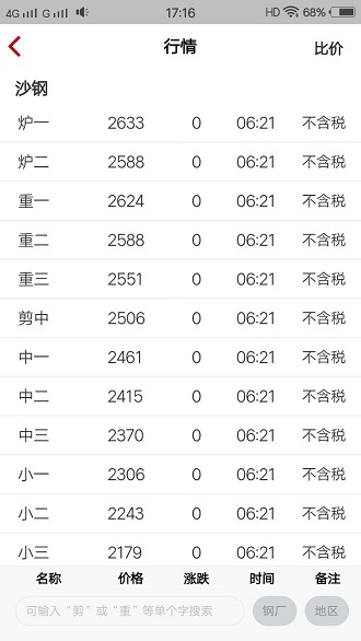 申信资讯