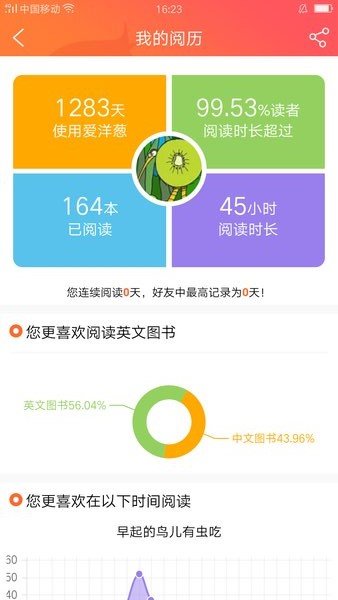 外研阅读下载
