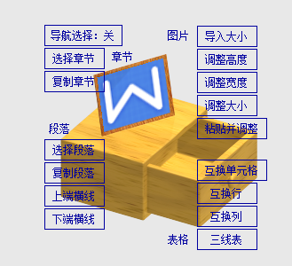 论文抽屉