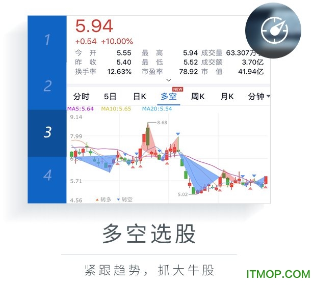 新浪会选股pc版