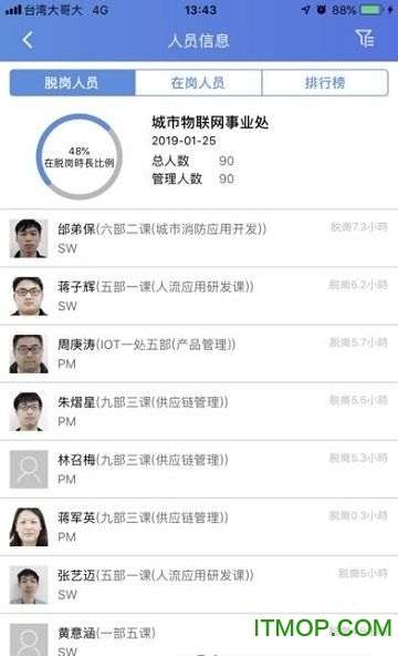 Fii智慧园区无忧复工(改名fii智慧园区)v1.0.0 安卓版
