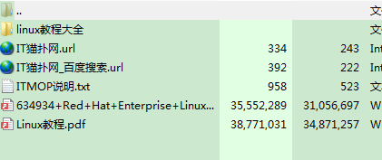 科海新概念Red Hat Linux 7.0教程免费版