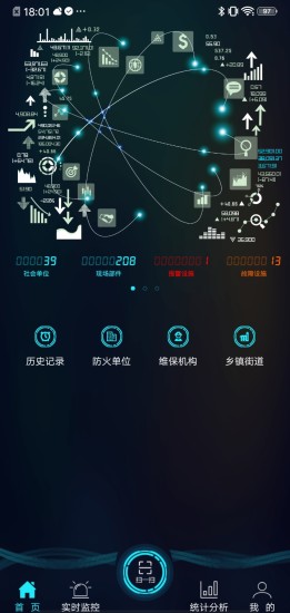 青鸟消防卫士appv4.6.8安卓版