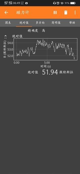 phyphox手机下载